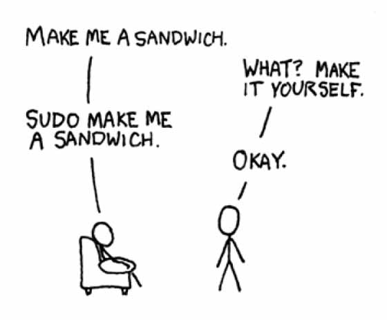 sandwich